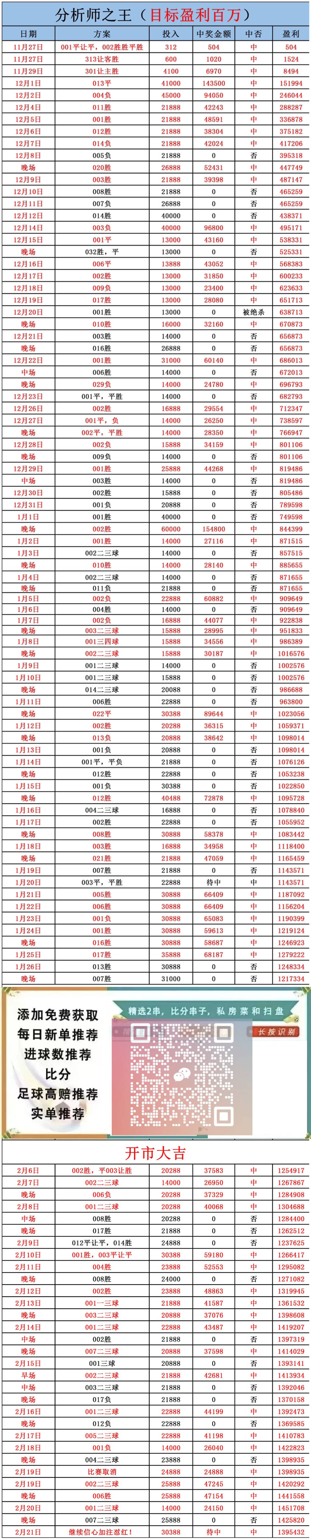 马无夜草不肥！周六021西甲：巴伦西亚VS马德里竞技